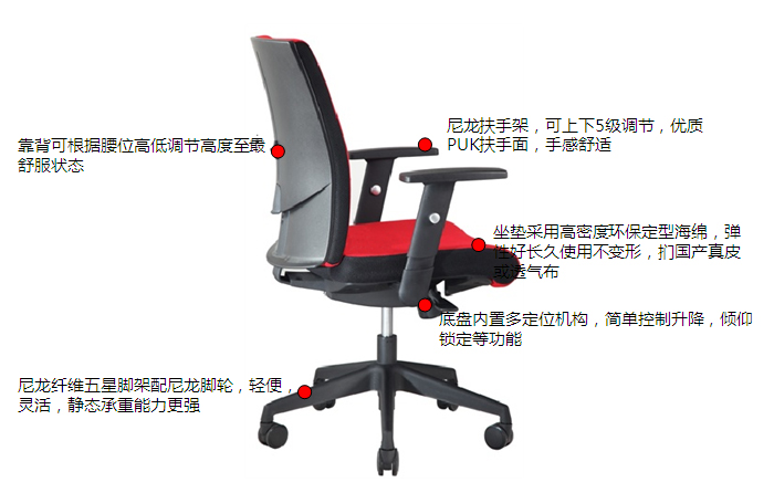 細(xì)節(jié)描述