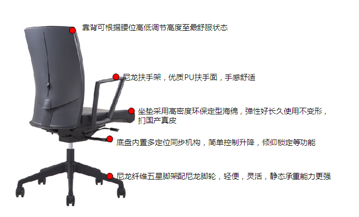 細(xì)節(jié)描述